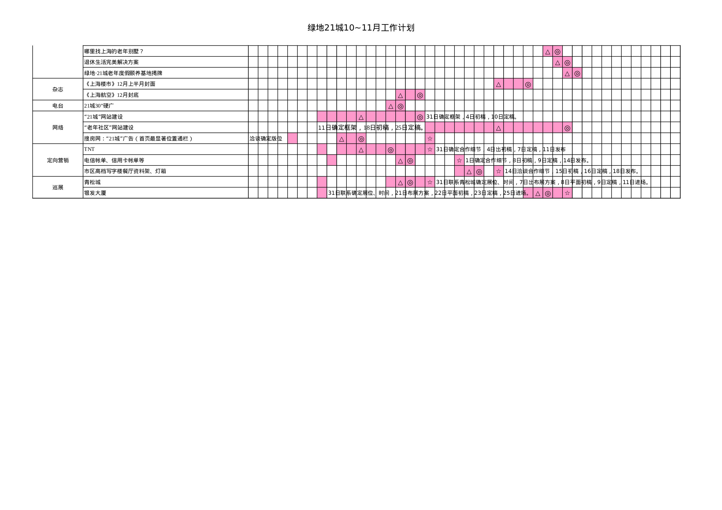 计划排期表范本.xls 第2页