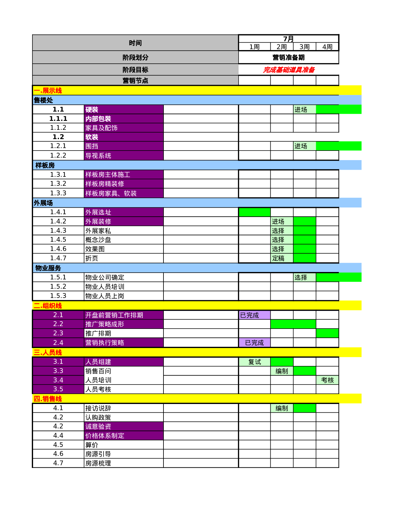 销售执行排期表.xls 第1页