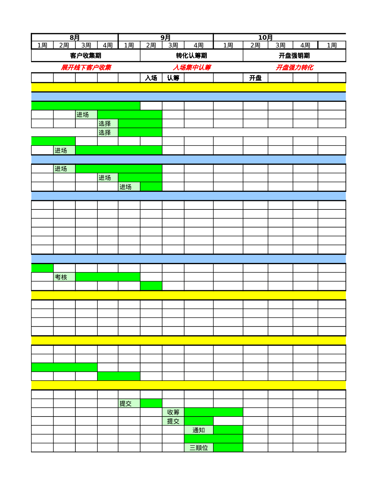 销售执行排期表.xls 第3页