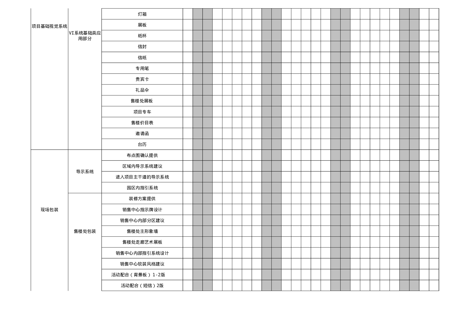 项目工作排期表.xls 第2页