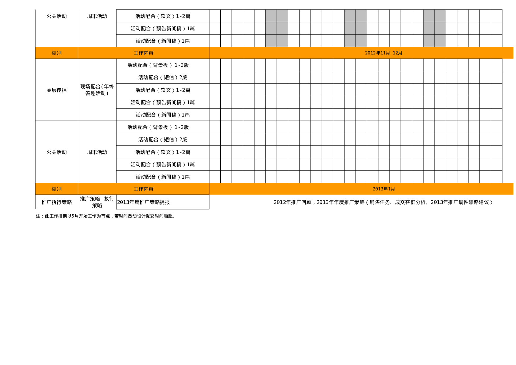 项目工作排期表.xls 第5页