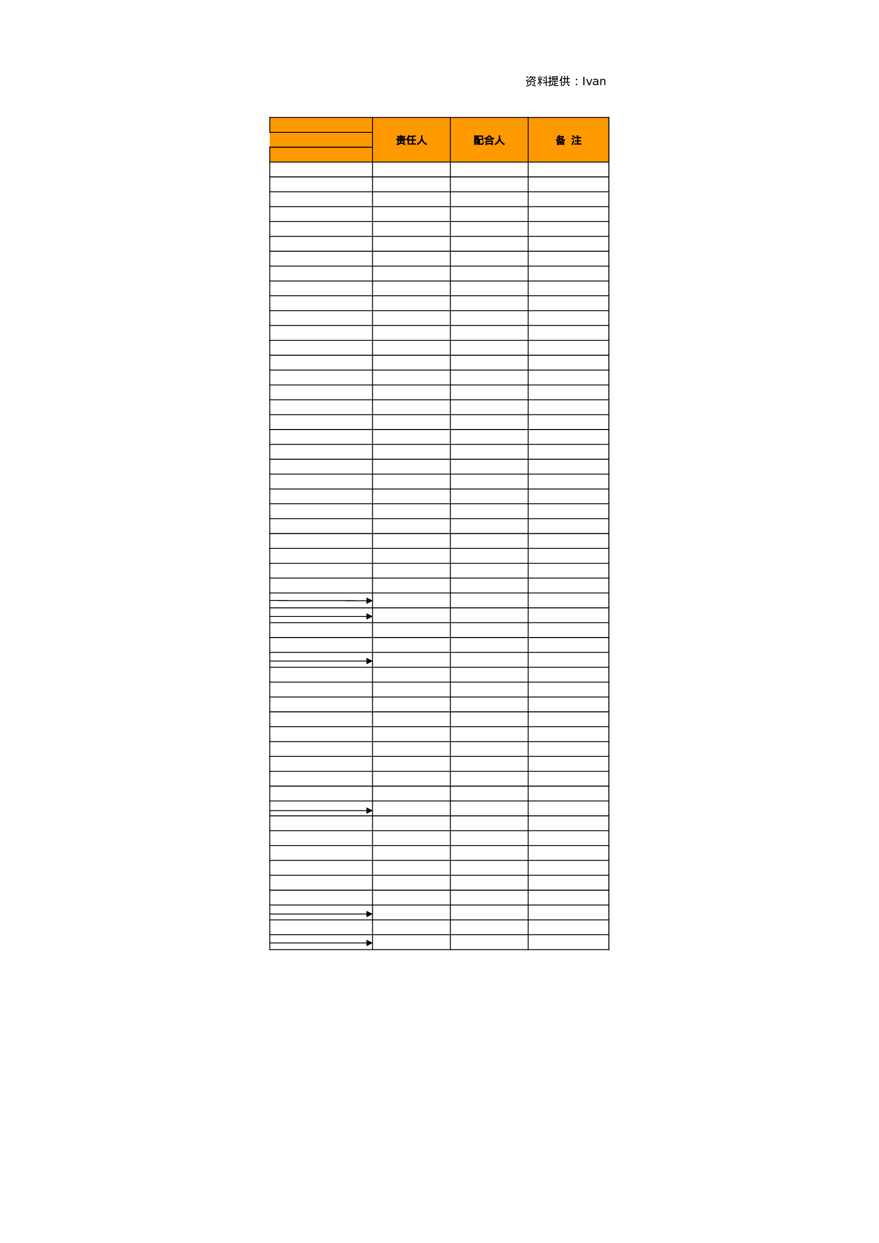 项目招商工作排期表.xls 第2页