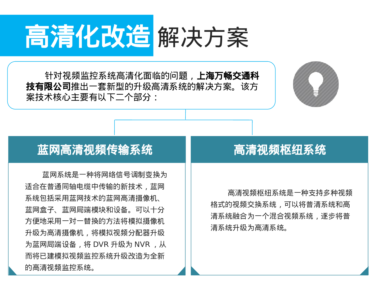 007.扁平PPT模板.ppt 第3页