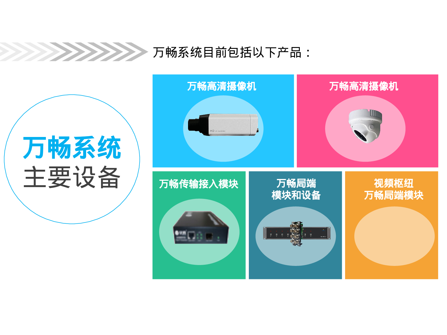 007.扁平PPT模板.ppt 第4页