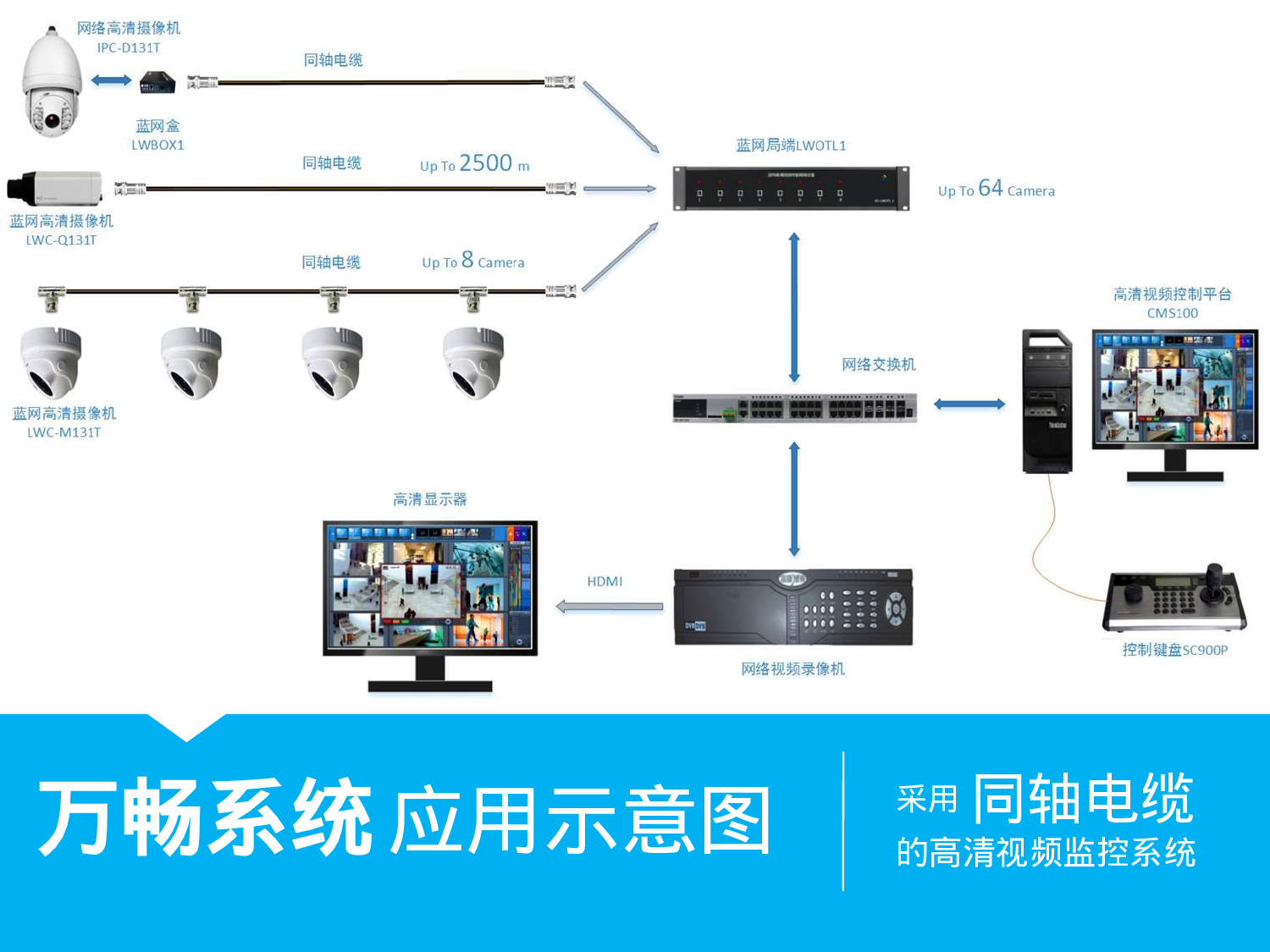 007.扁平PPT模板.ppt 第5页
