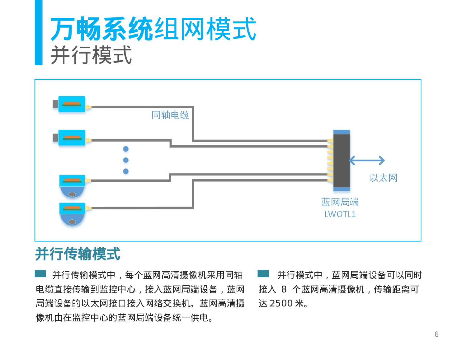 007.扁平PPT模板.ppt 第6页