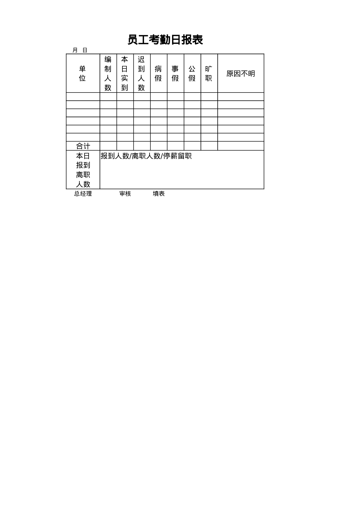 员工考勤日报表.xlsx 第1页