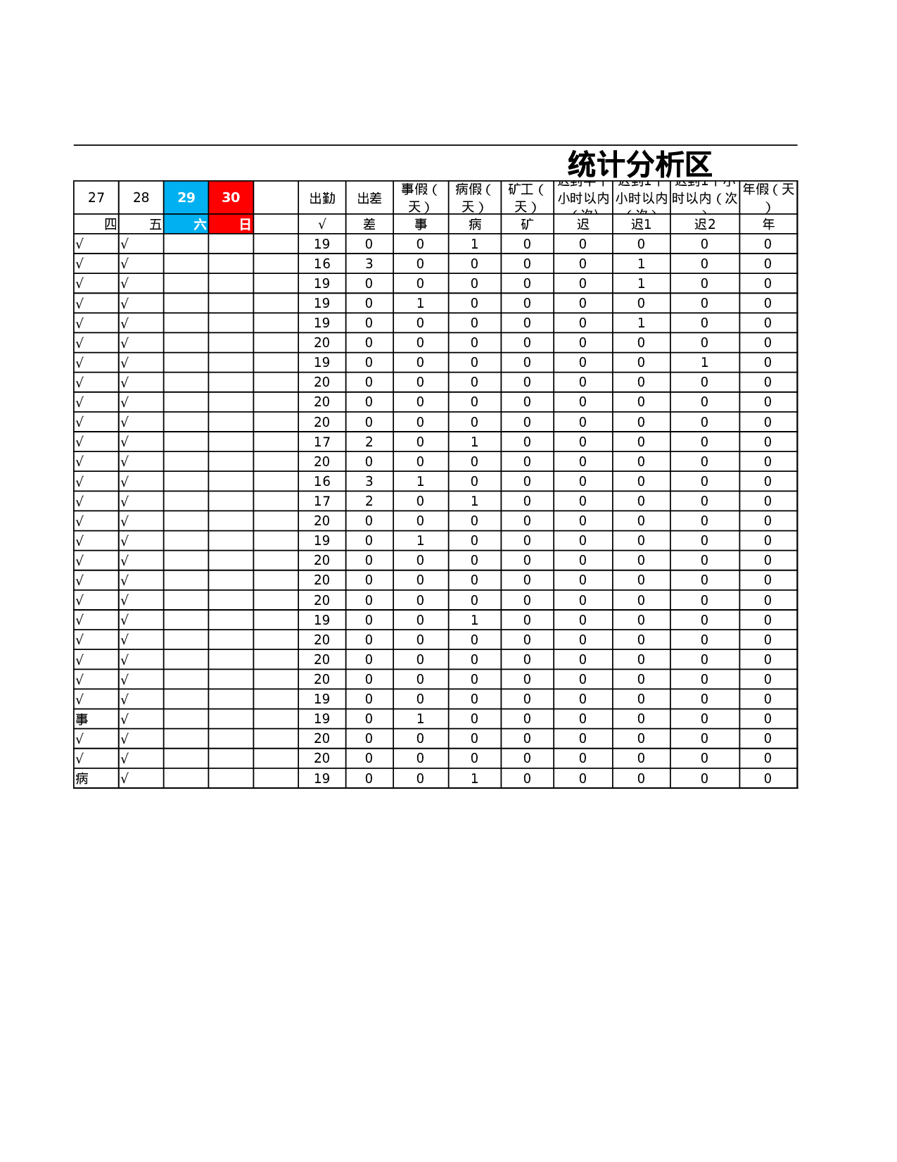 员工考勤统计表.xlsx 第3页