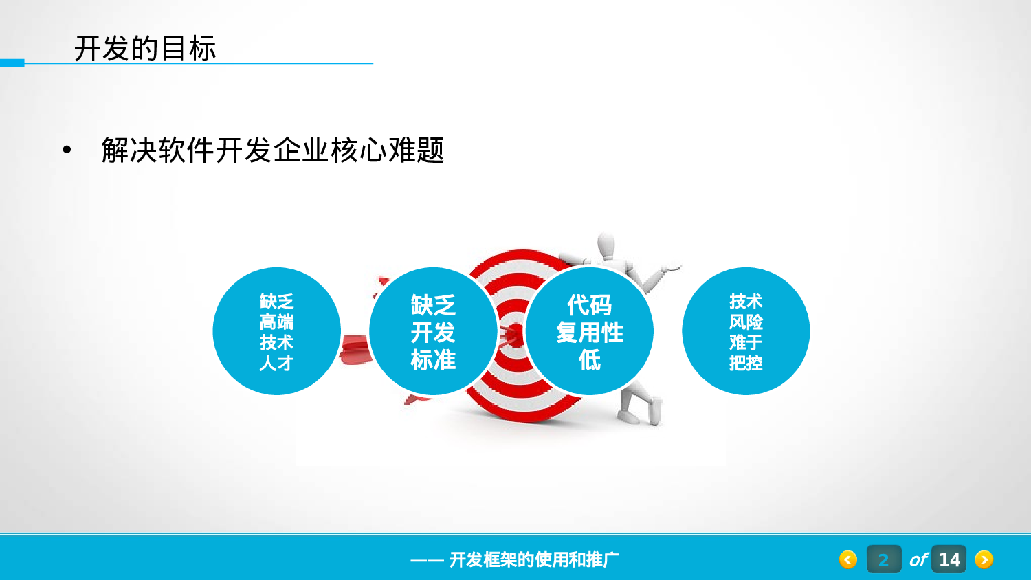 动态 104 .ppt 第4页