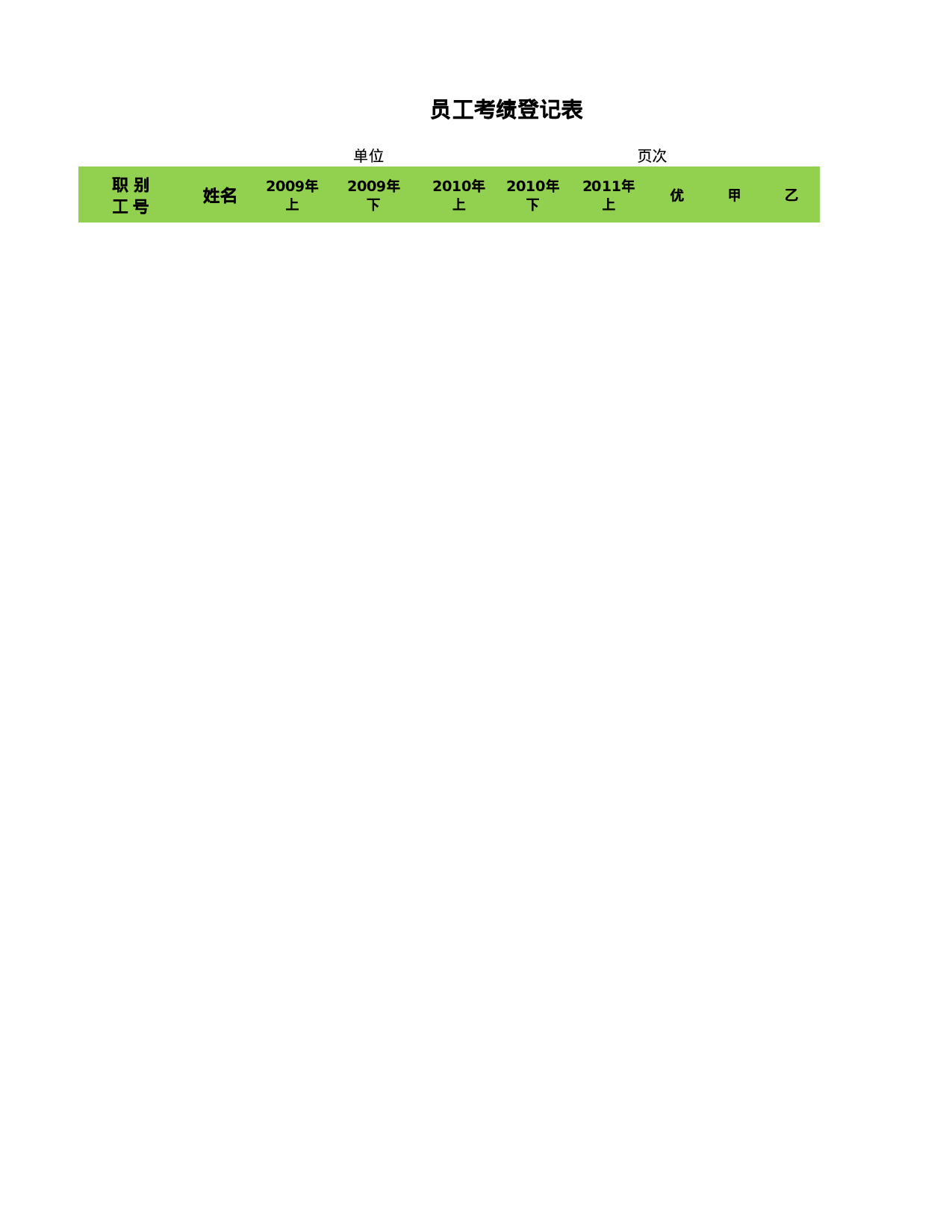 员工考绩登记表.xlsx 第1页