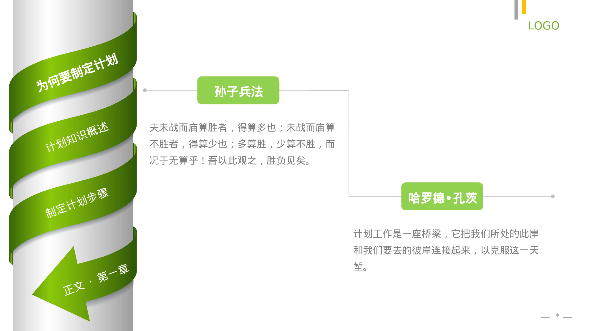 动态 105 .ppt 第4页