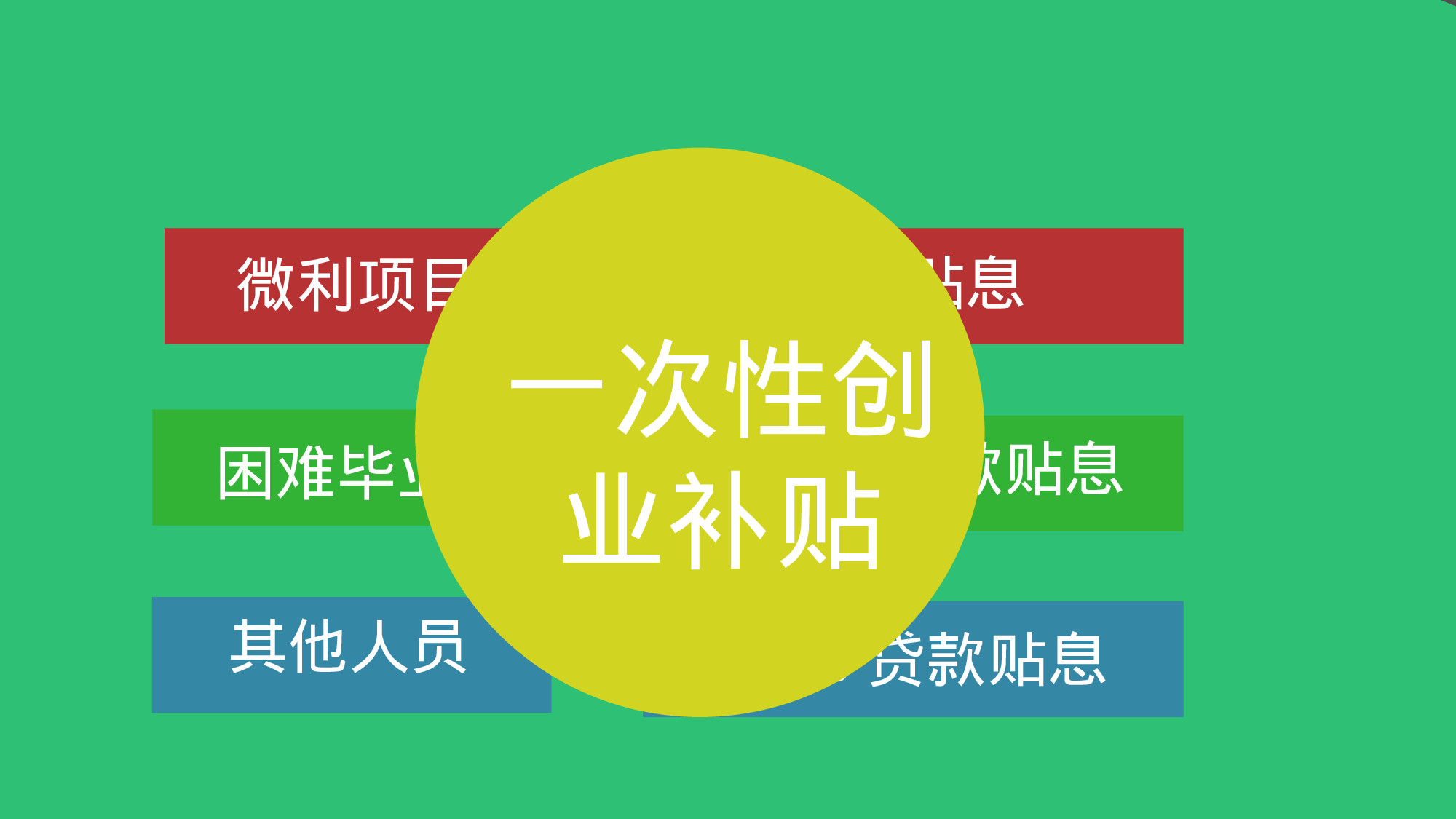 动态 106 .ppt 第4页