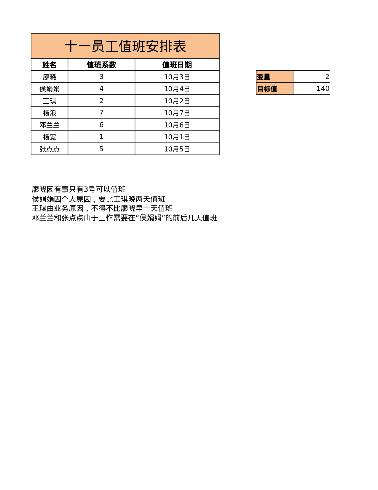 值班人员的合理调整表.xlsx 第1页