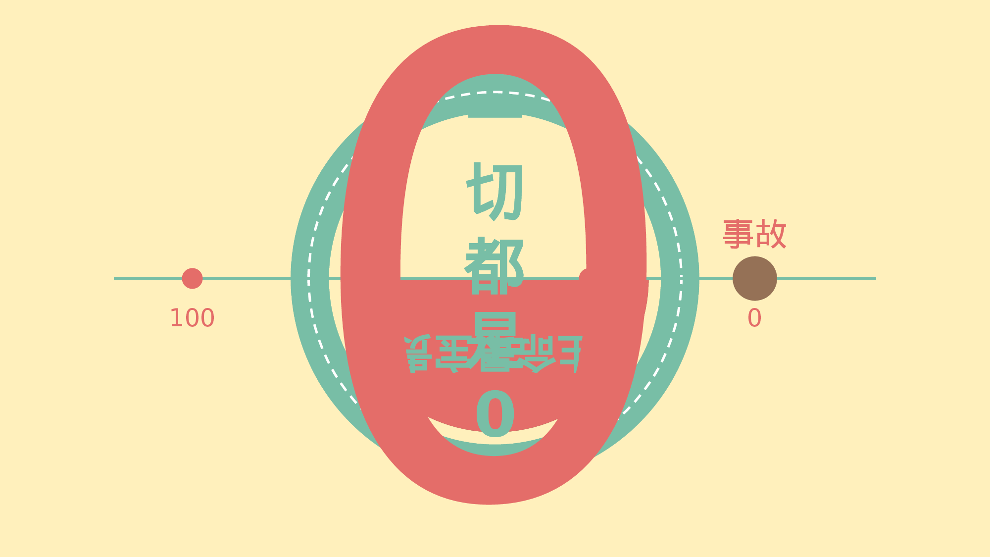 动态 118 .pptx 第4页