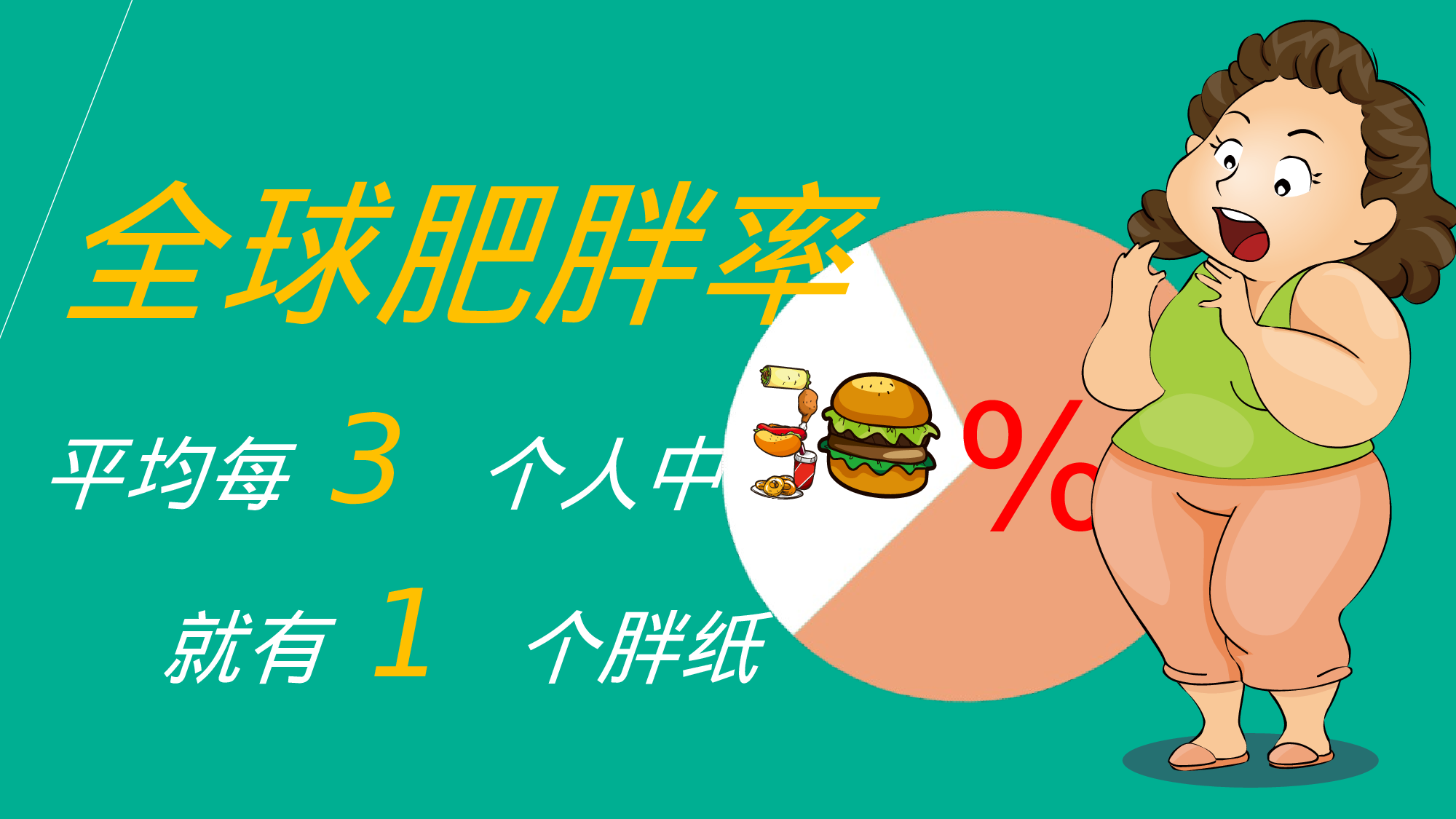 动态 127 .ppt 第3页