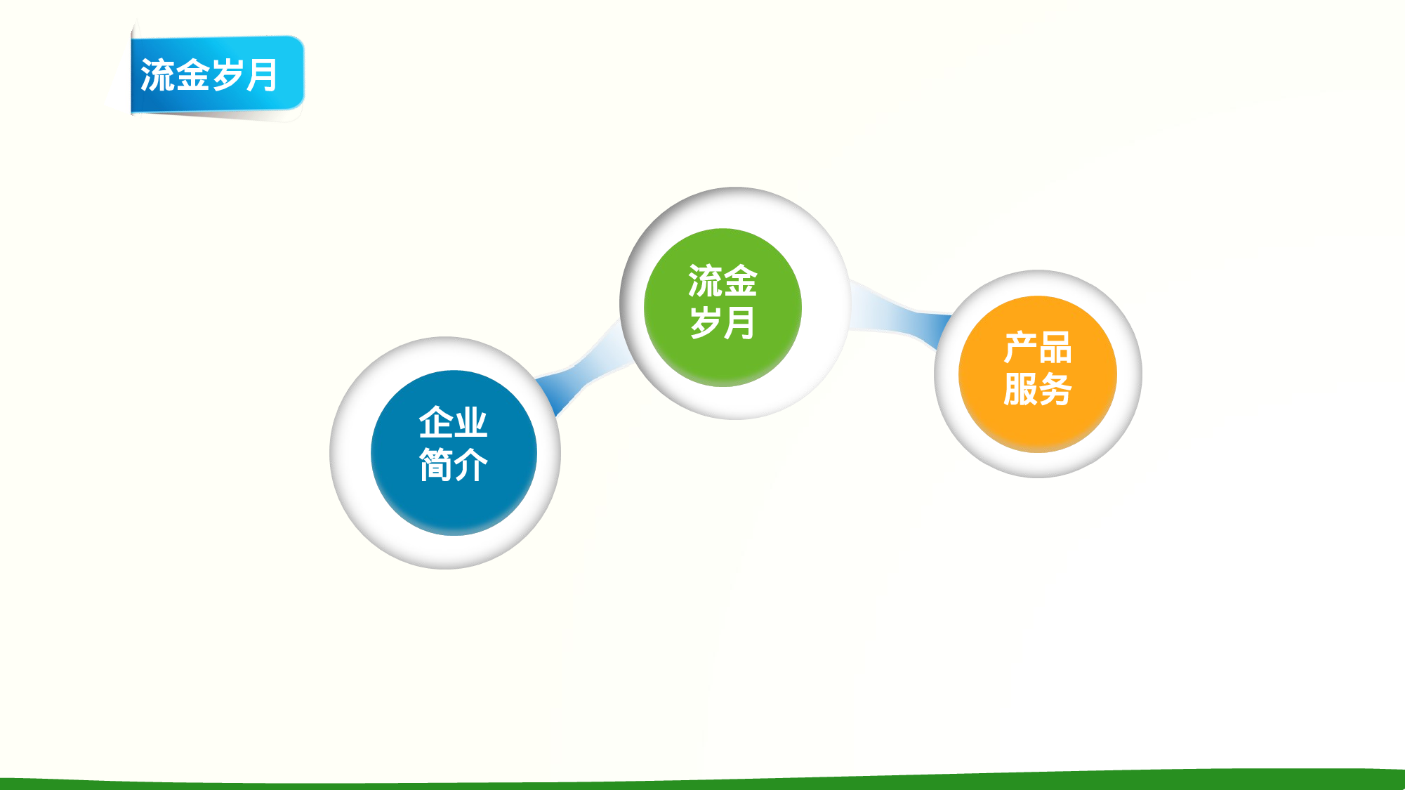 074.地球环保.ppt 第6页