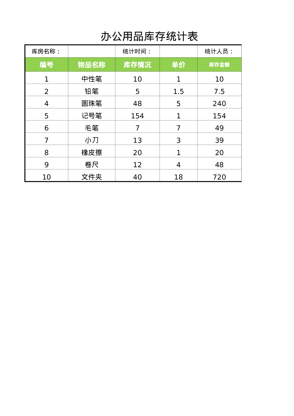 办公用品库存统计表.xlsx 第1页