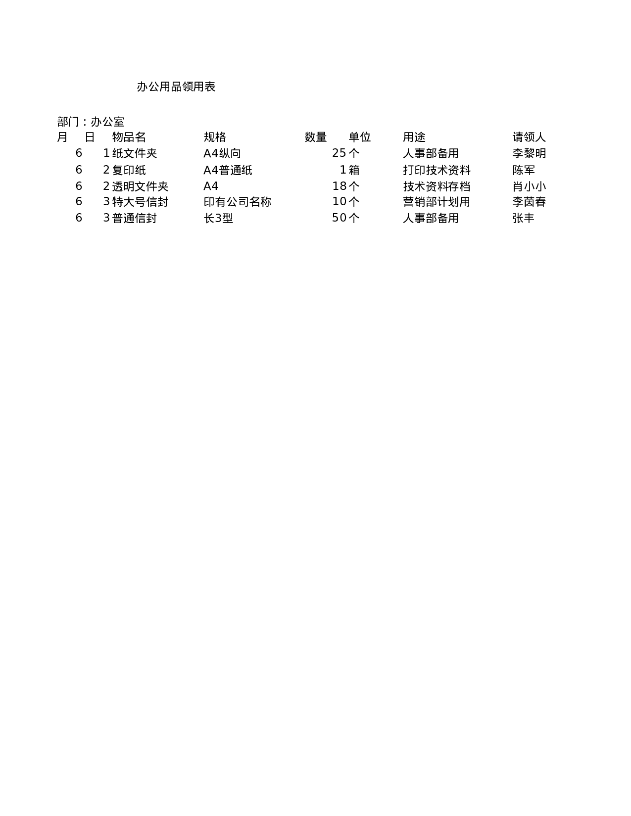 办公用品领用表.xlsx 第1页