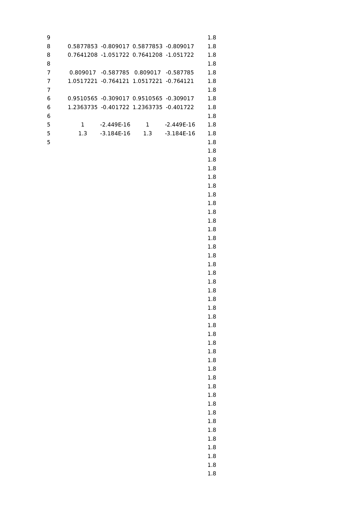 2-仪表圆.xlsx 第2页