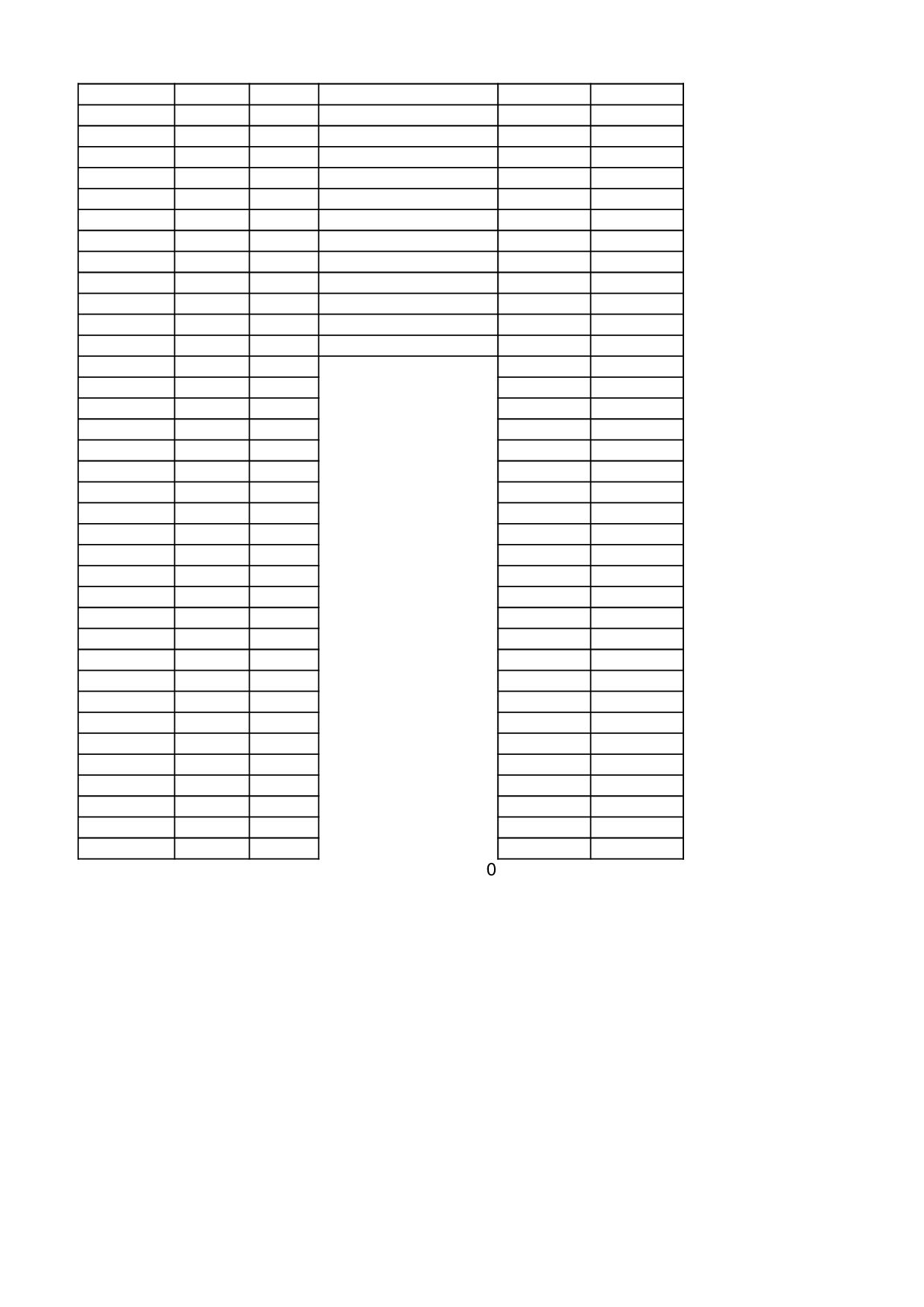 应收账款余额统计表.xlsx 第2页
