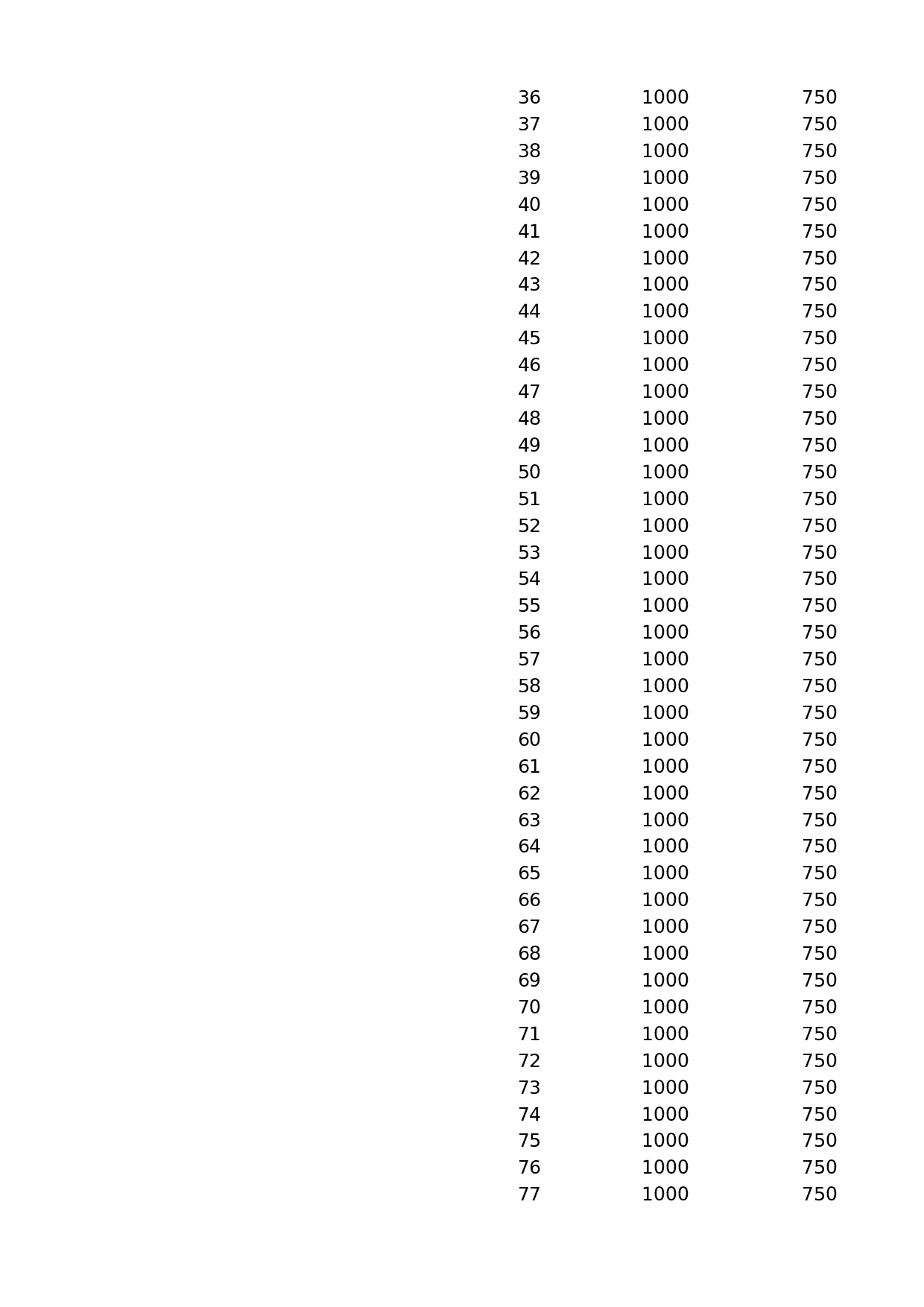 4-多层对比雷达图.xlsx 第2页