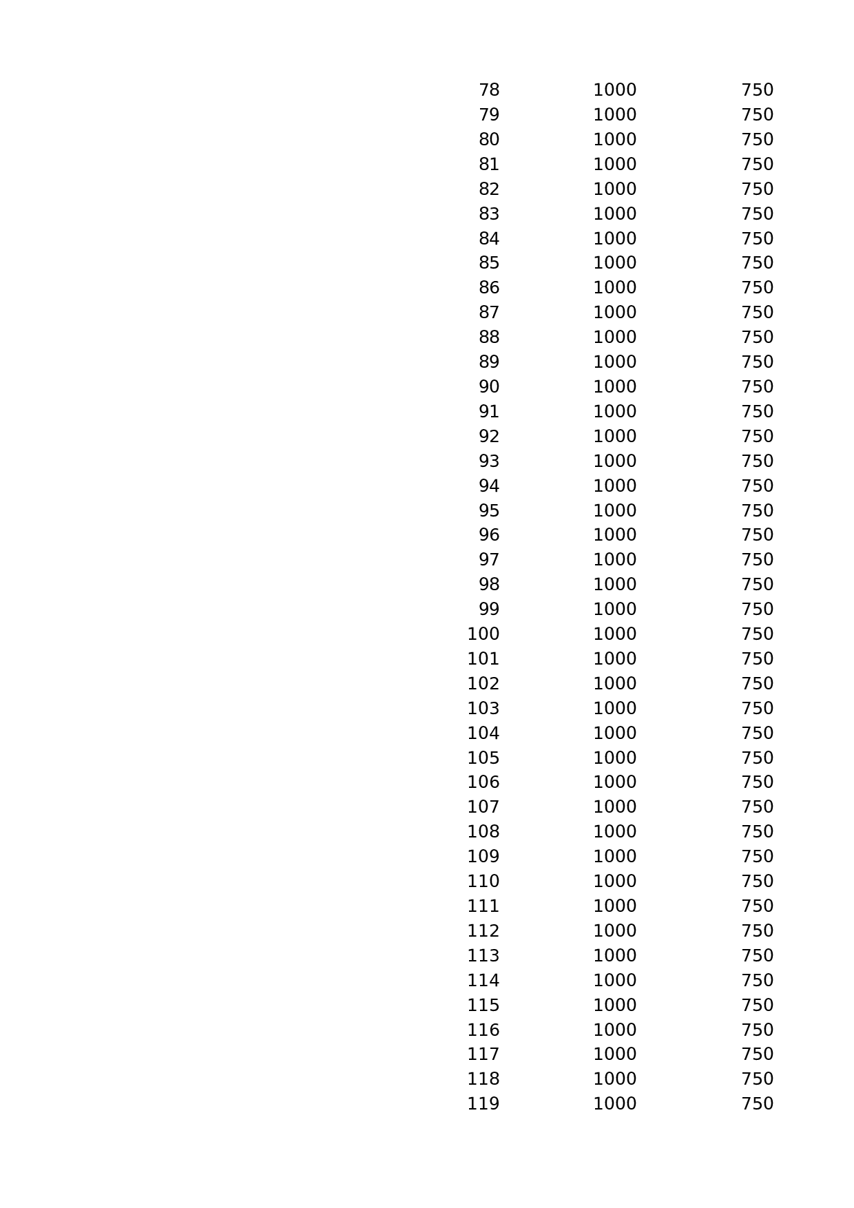 4-多层对比雷达图.xlsx 第3页