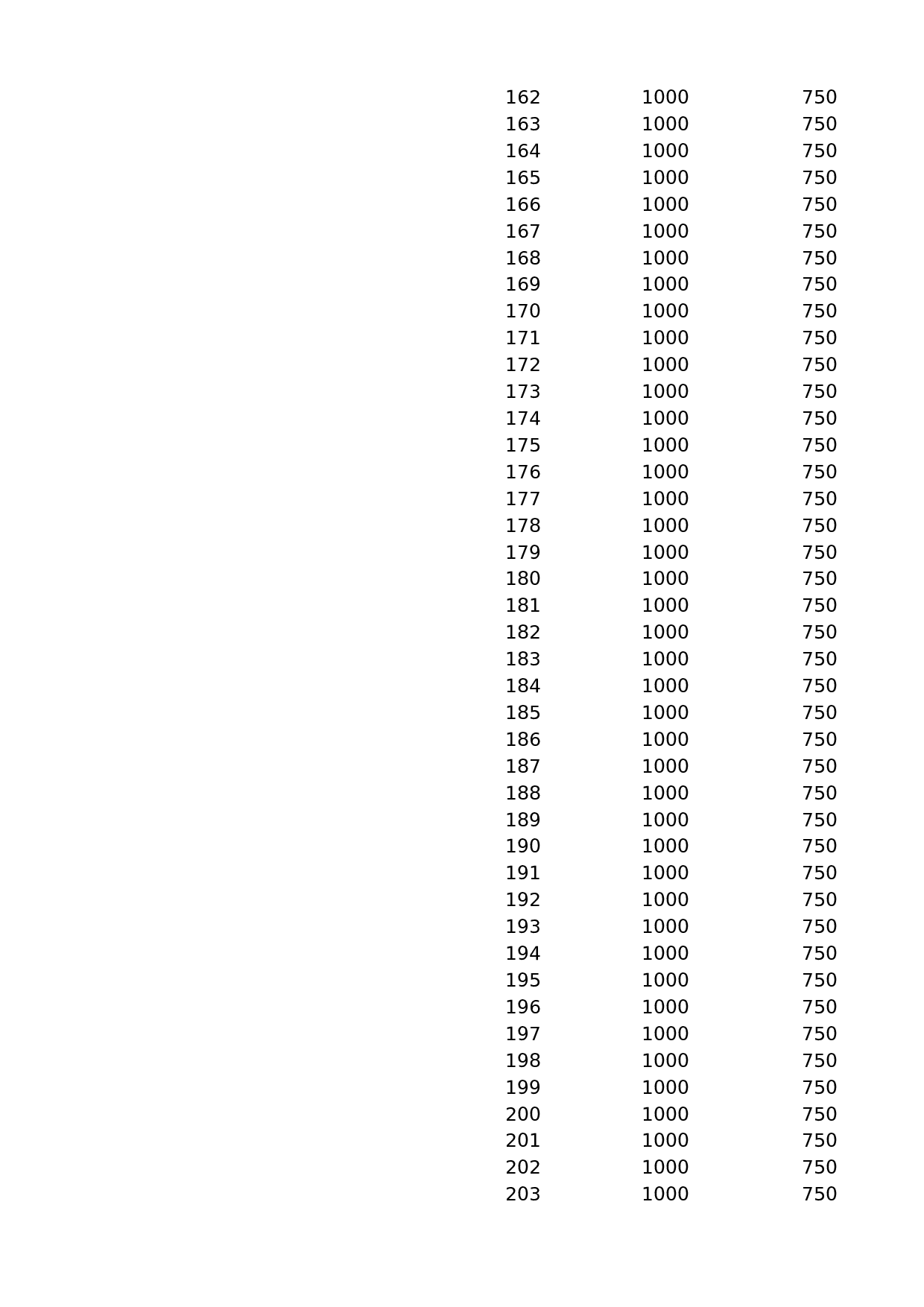 4-多层对比雷达图.xlsx 第5页