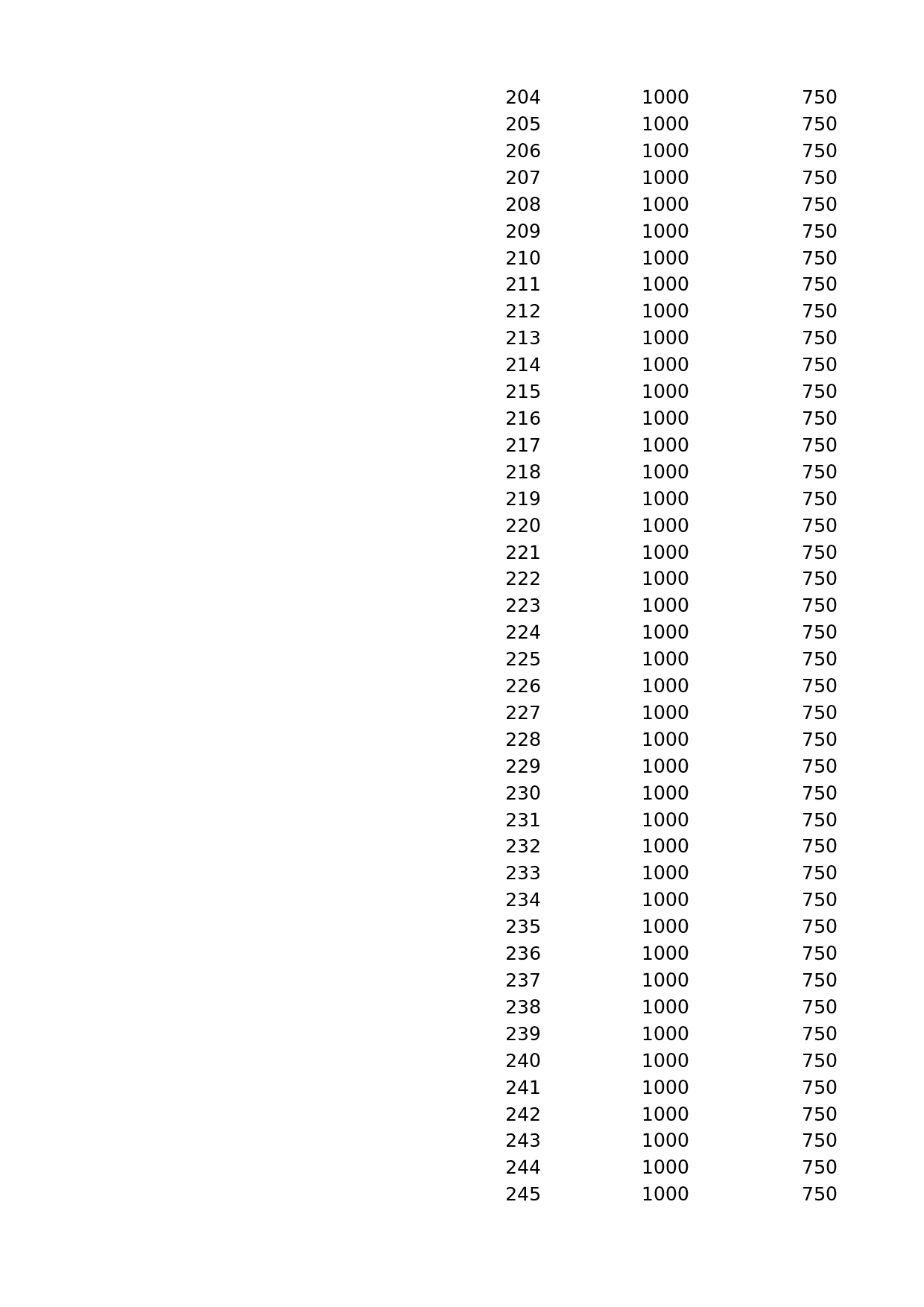 4-多层对比雷达图.xlsx 第6页