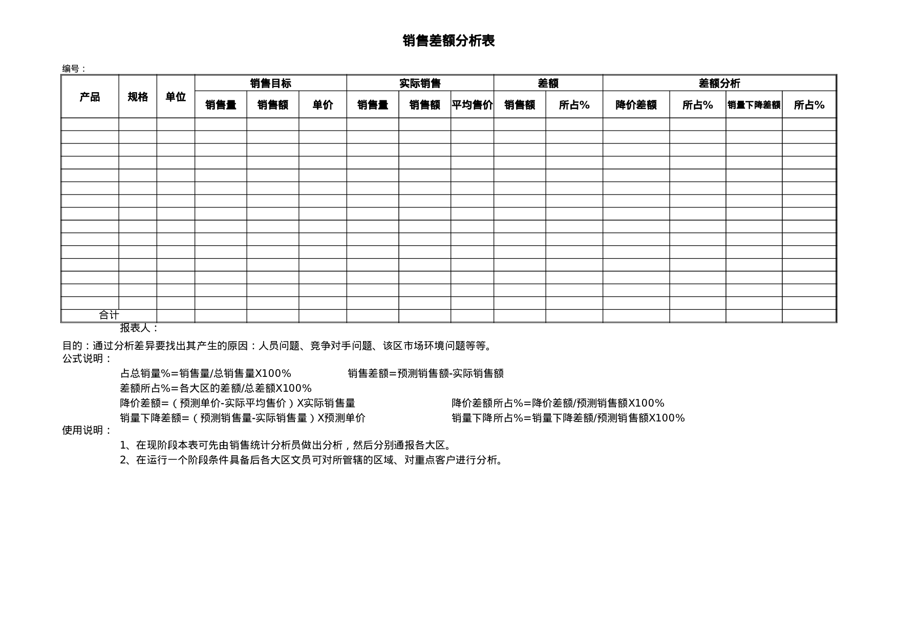 产品销售差额分析.xlsx 第1页