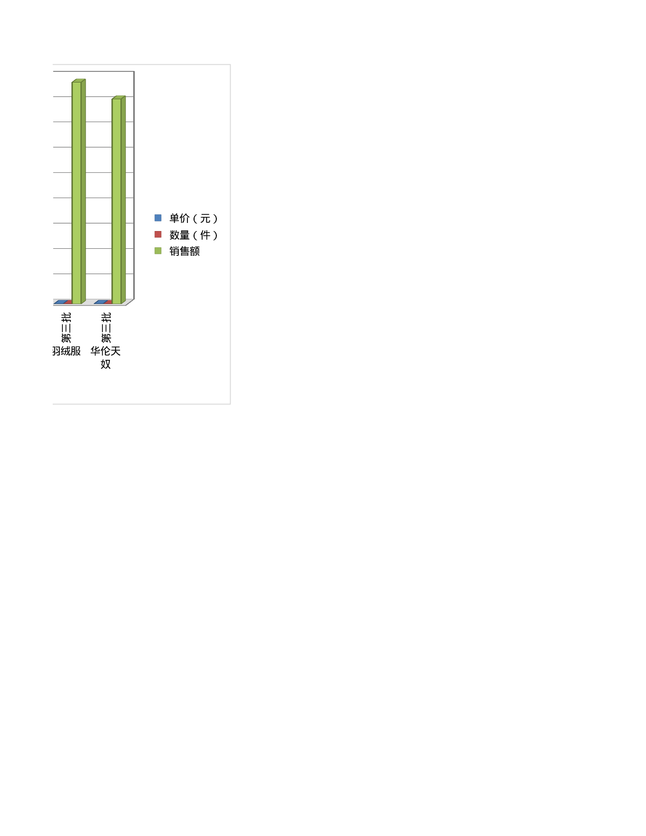 产品销量分析表.xlsx 第4页