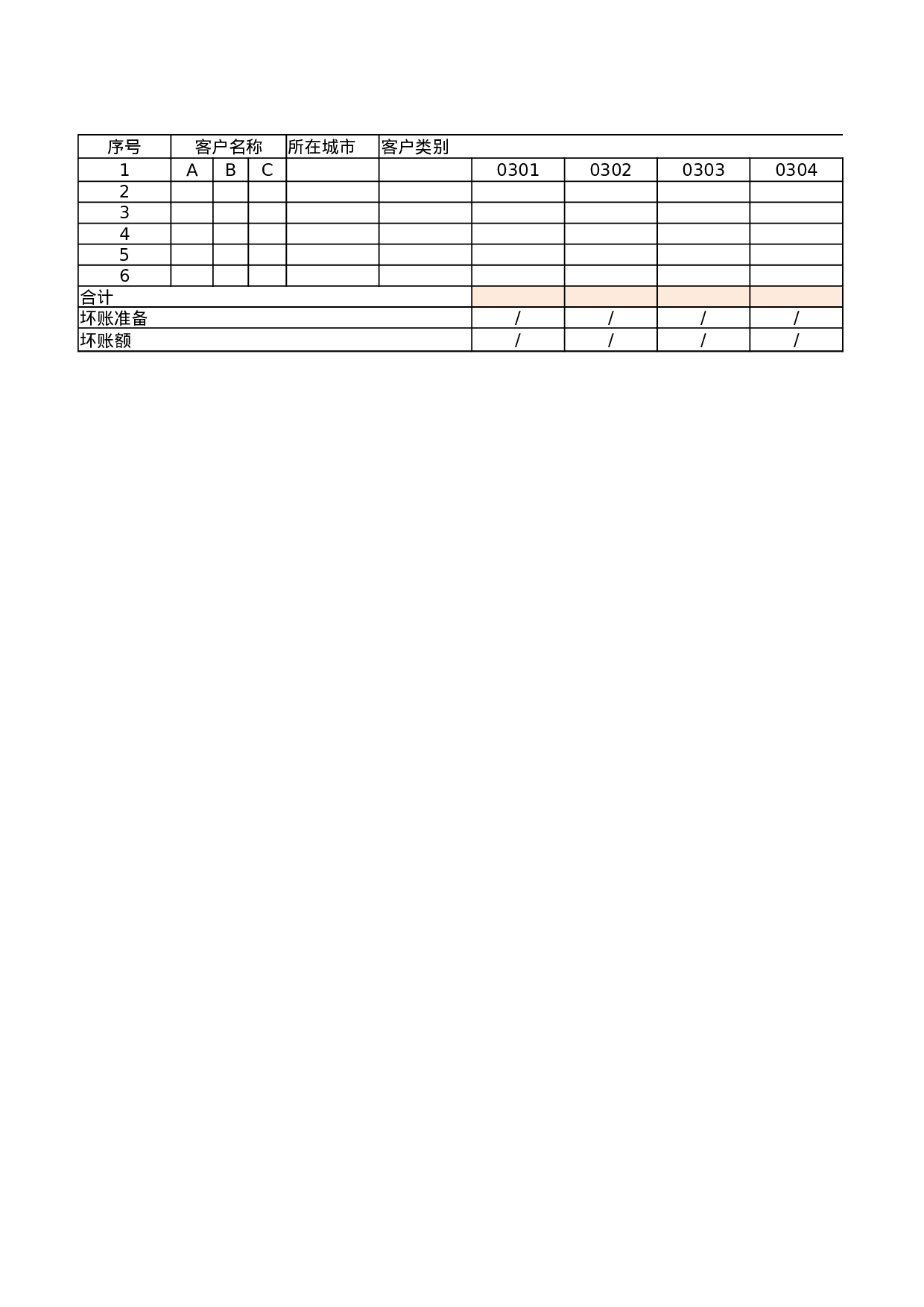 应收账款管理2.xlsx 第1页
