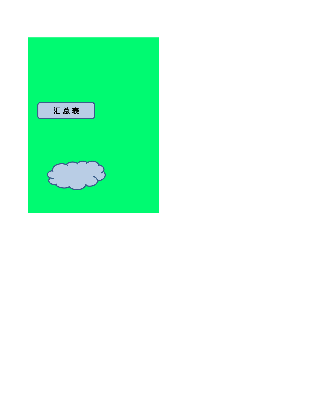 48-酒店用品外送清洗管理.xlsx 第2页