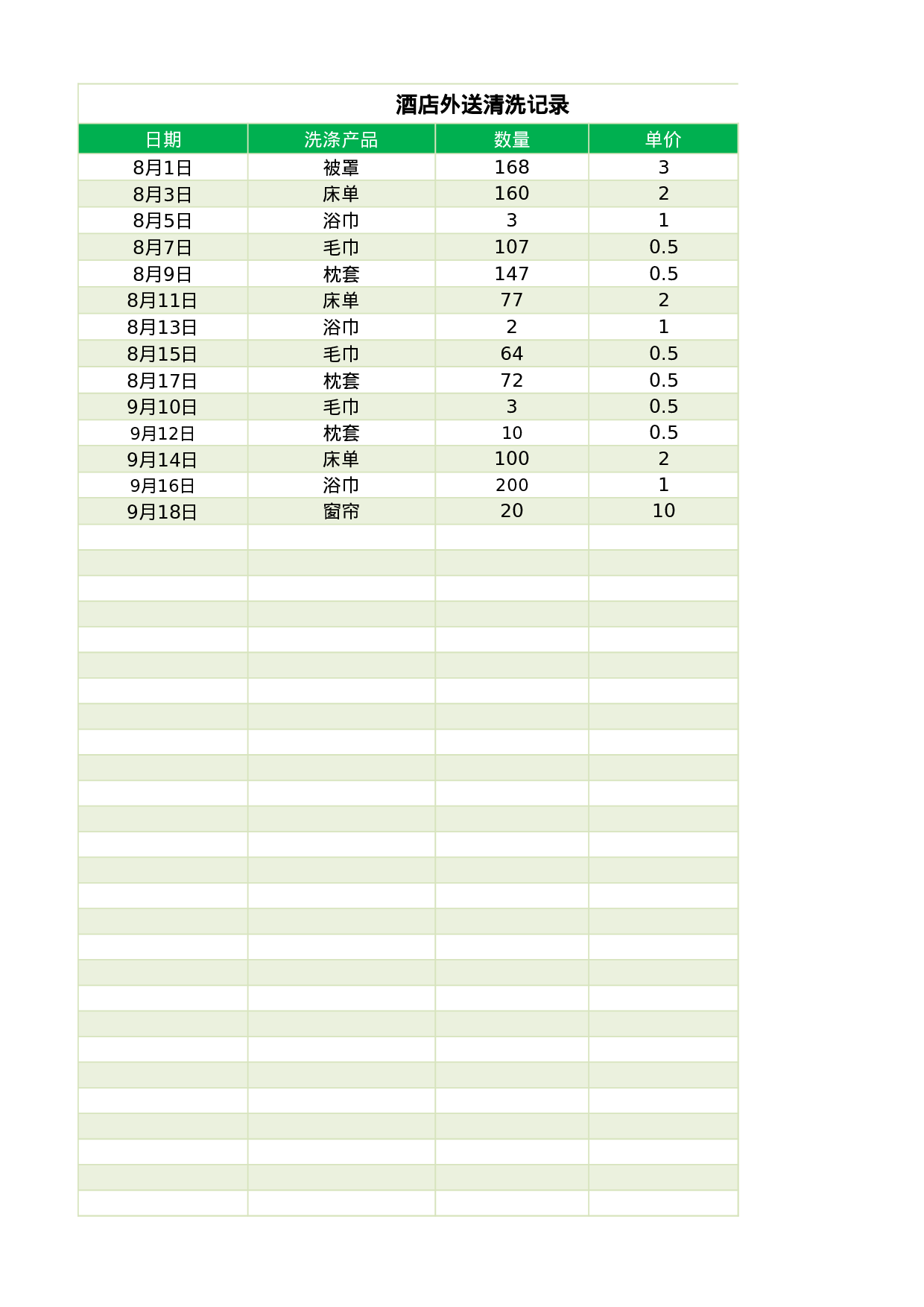 48-酒店用品外送清洗管理.xlsx 第4页