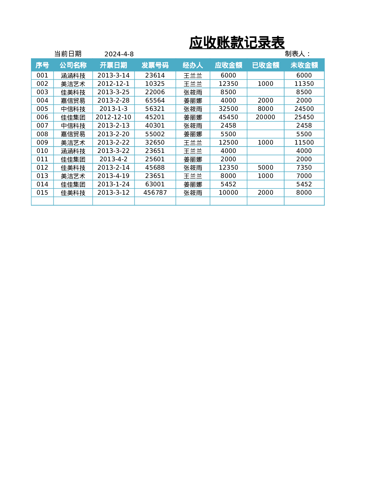 应收账款记录表.xlsx 第1页