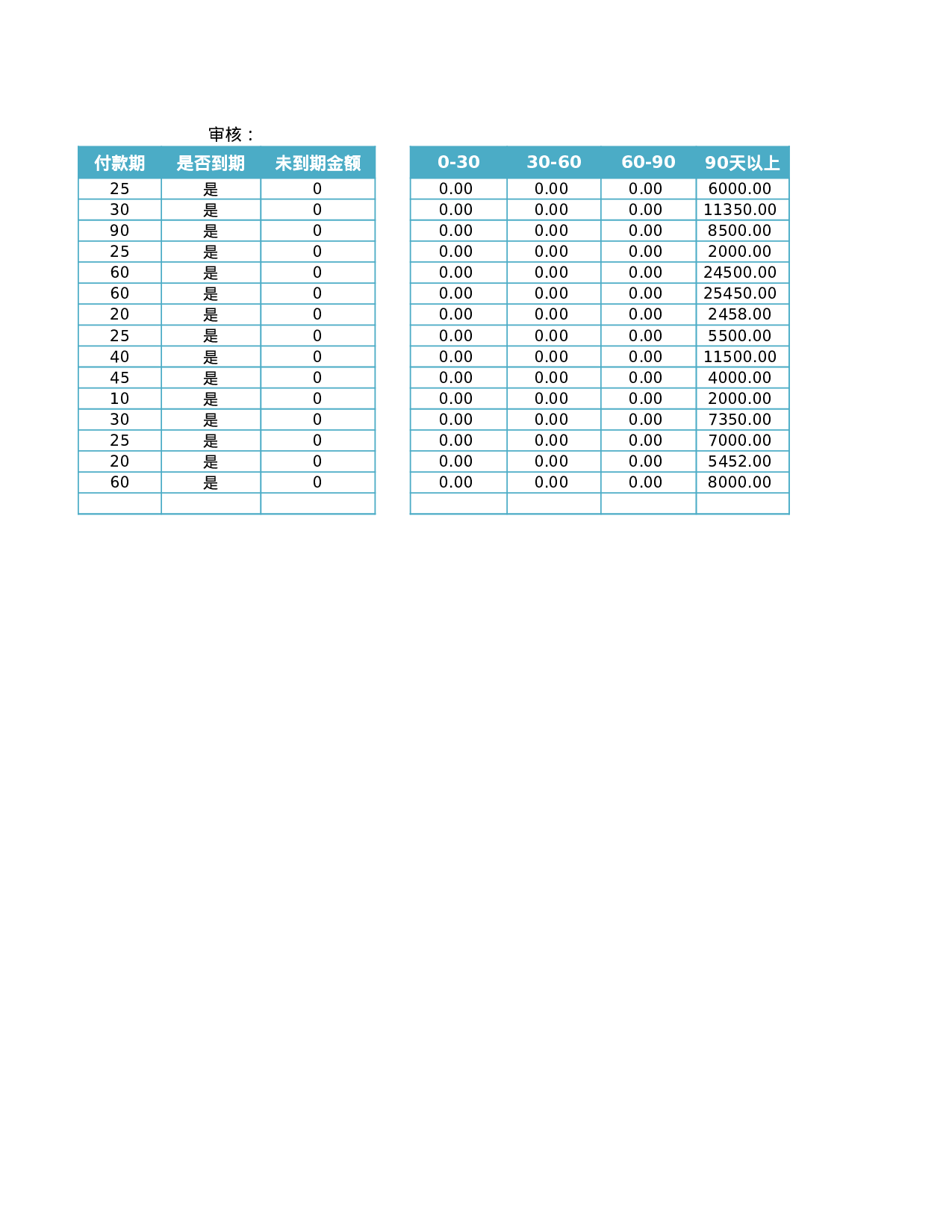 应收账款记录表.xlsx 第2页