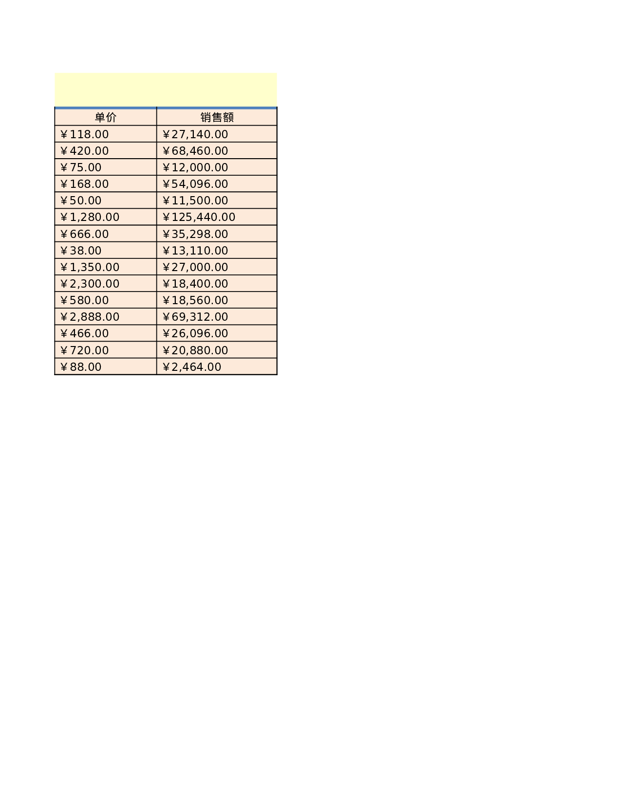 兴科电器年销售数据.xlsx 第4页
