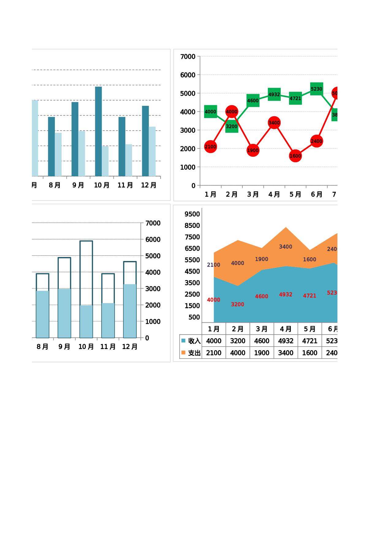51-年度收支对比.xlsx 第2页
