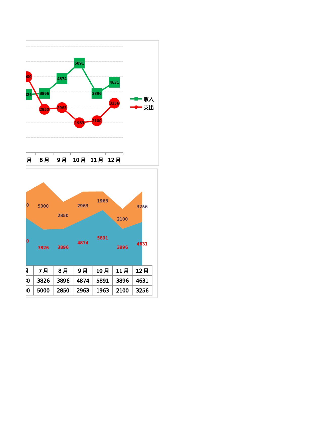 51-年度收支对比.xlsx 第3页