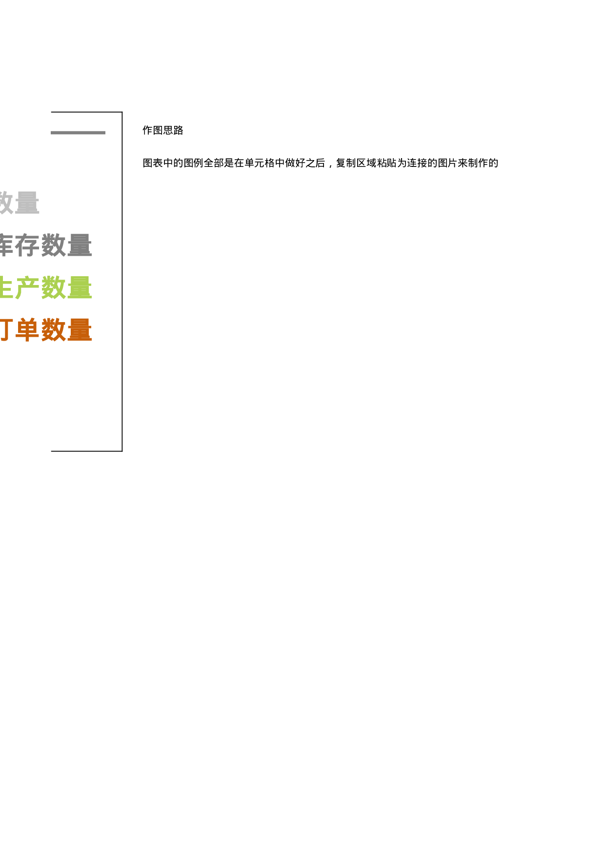 6-圆环图（动态）.xlsx 第3页