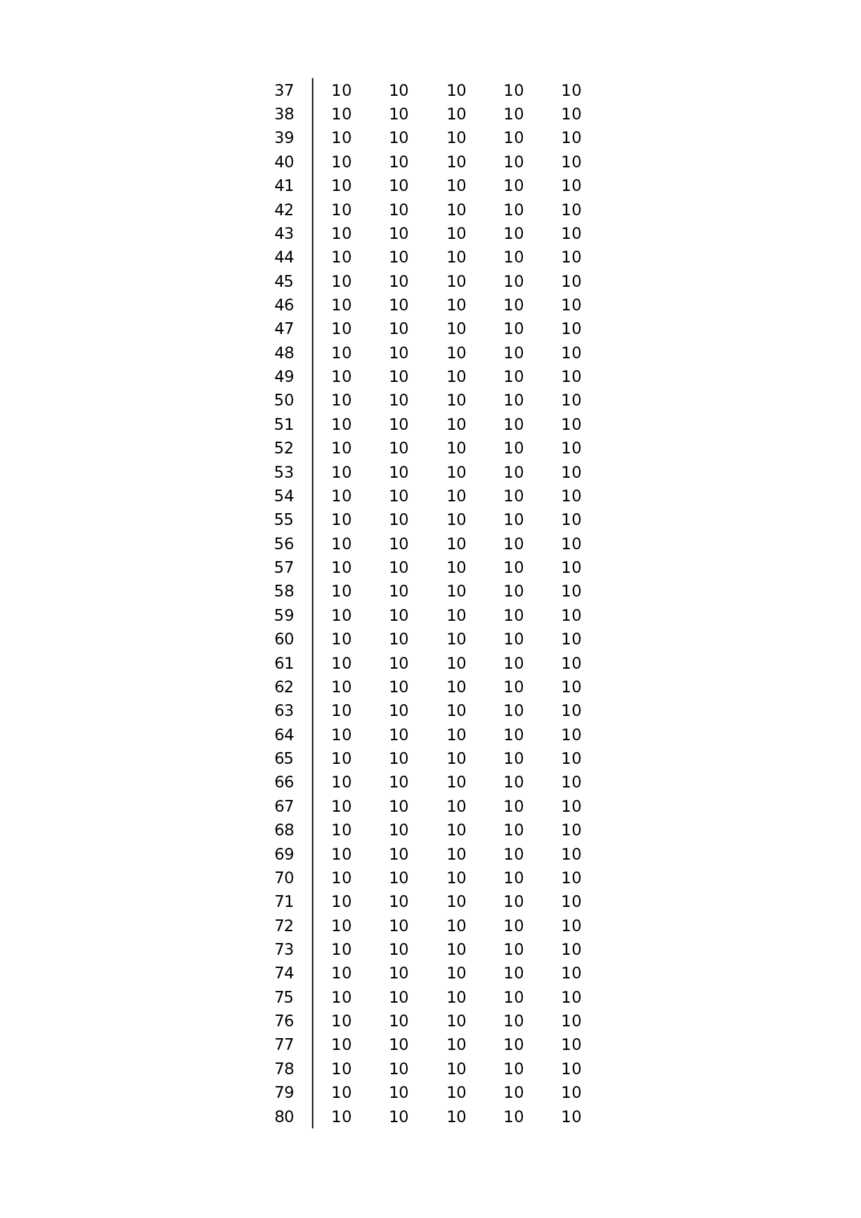 8-雷达百分比图表.xlsx 第2页