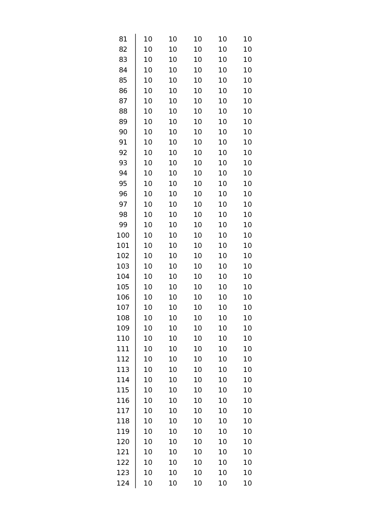 8-雷达百分比图表.xlsx 第3页