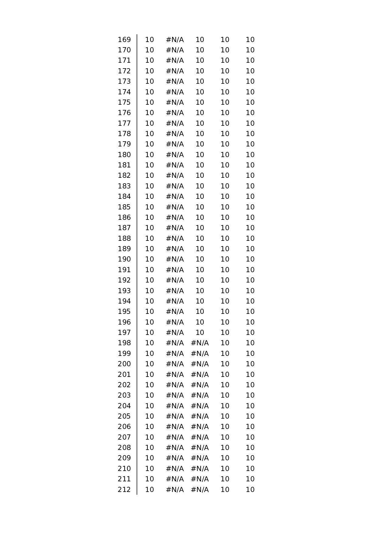 8-雷达百分比图表.xlsx 第5页