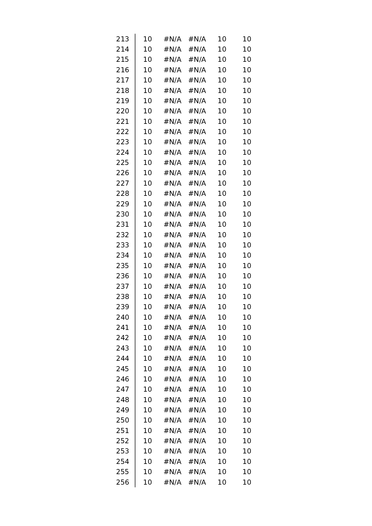 8-雷达百分比图表.xlsx 第6页