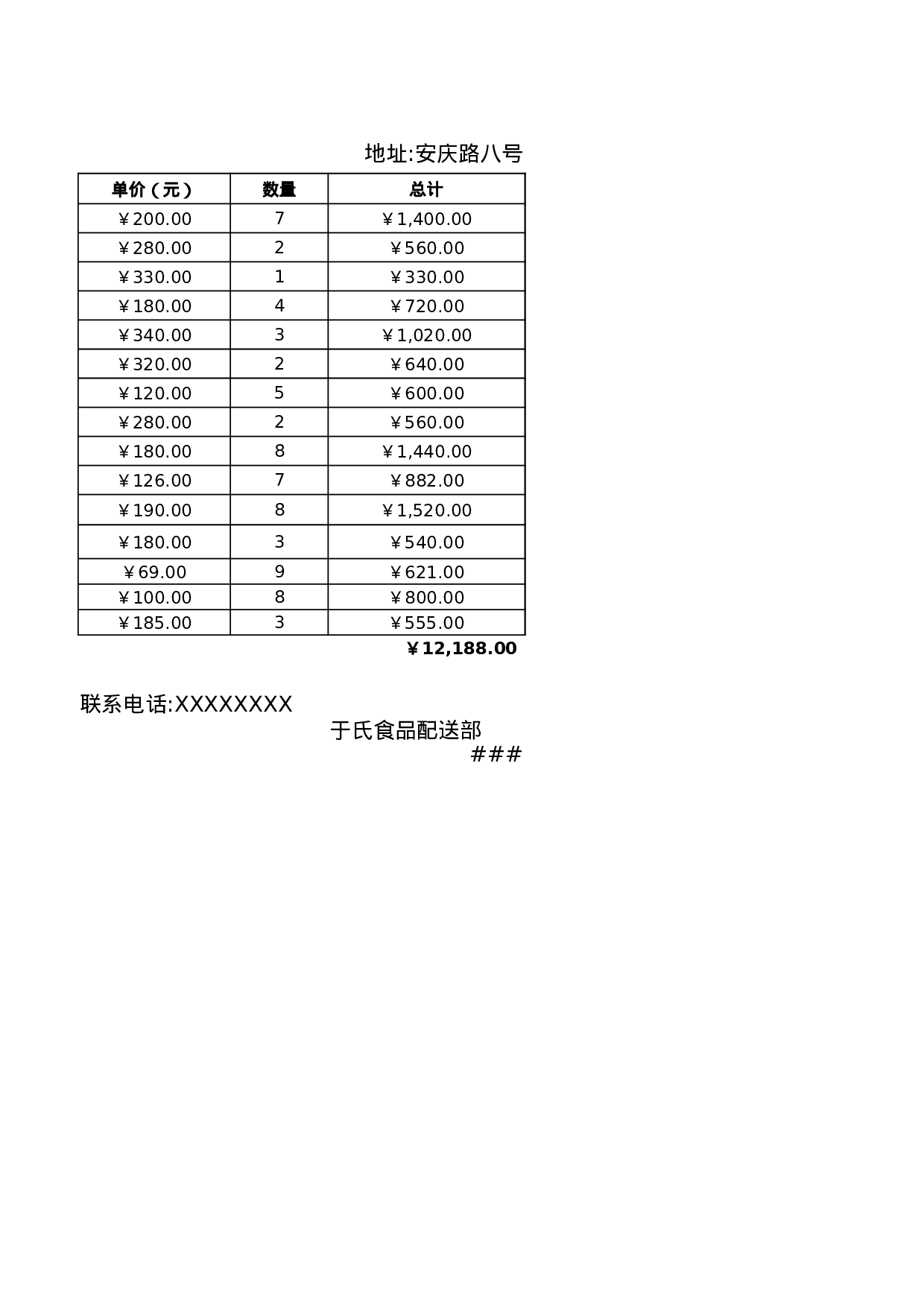 商品订购单.xlsx 第2页