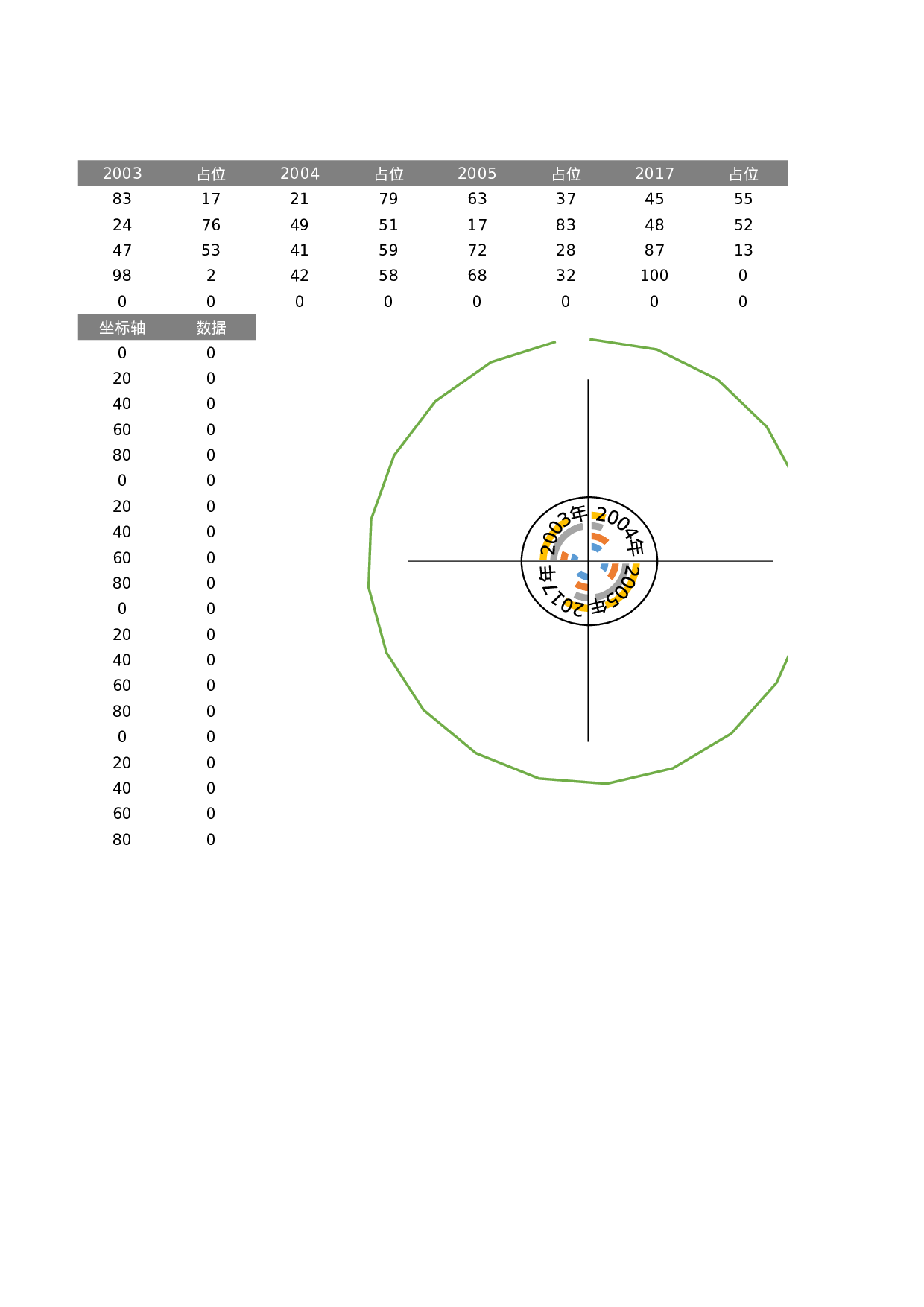 9-圆环图（四边）.xlsx 第1页