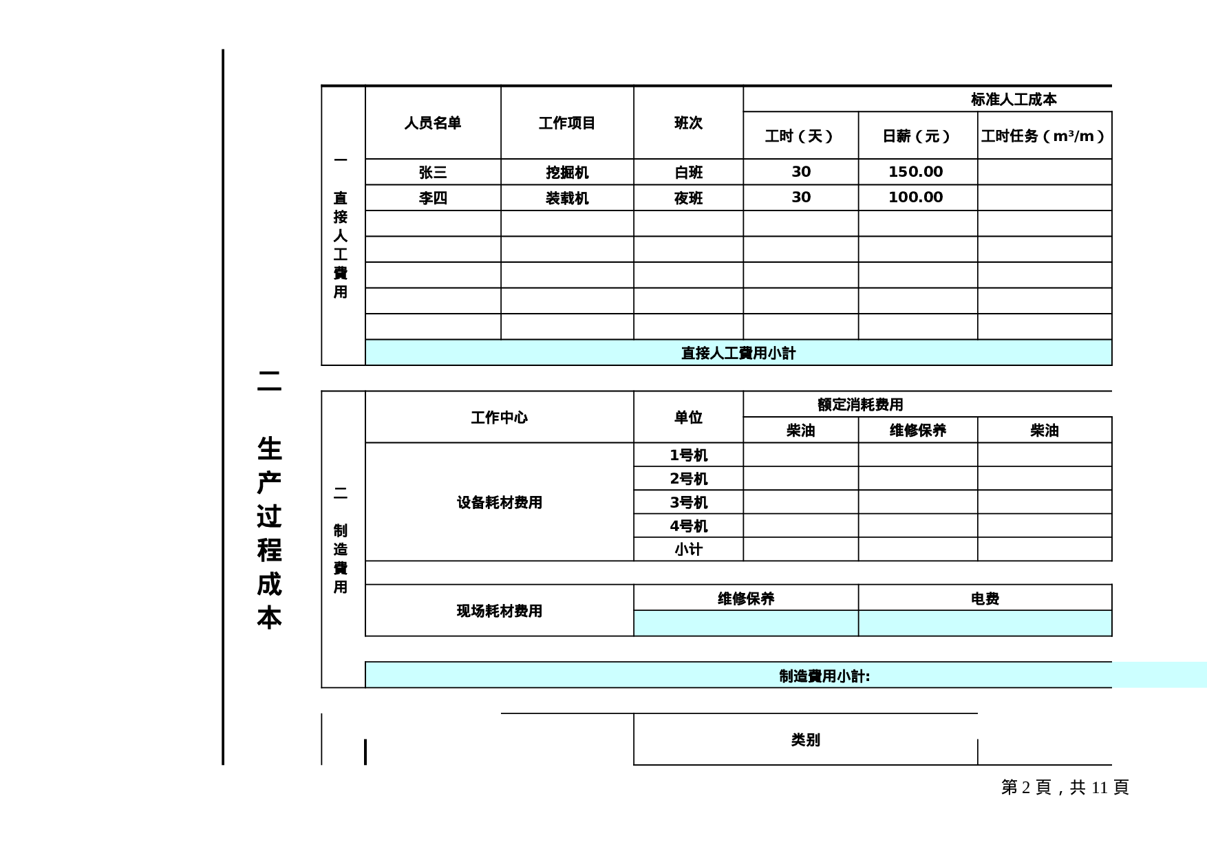 成本核算格式.xls 第2页