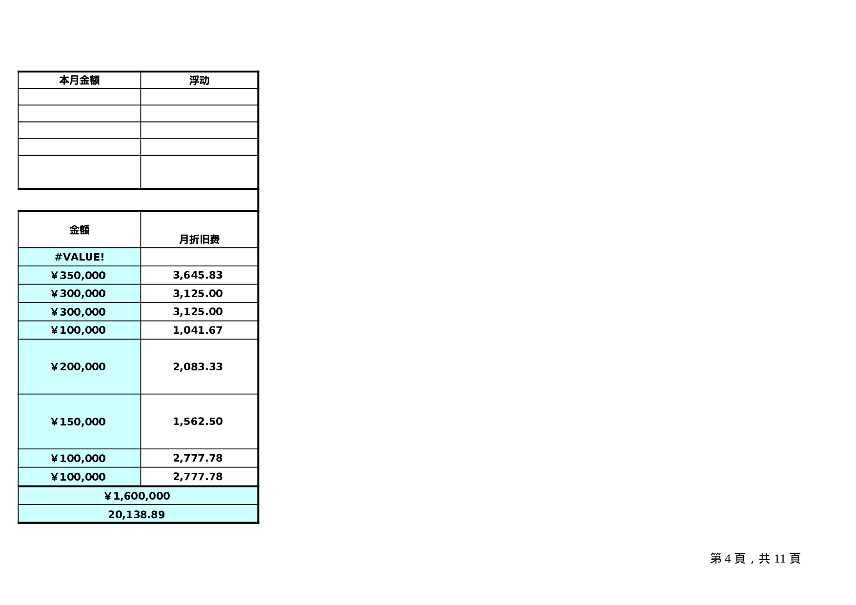 成本核算格式.xls 第4页