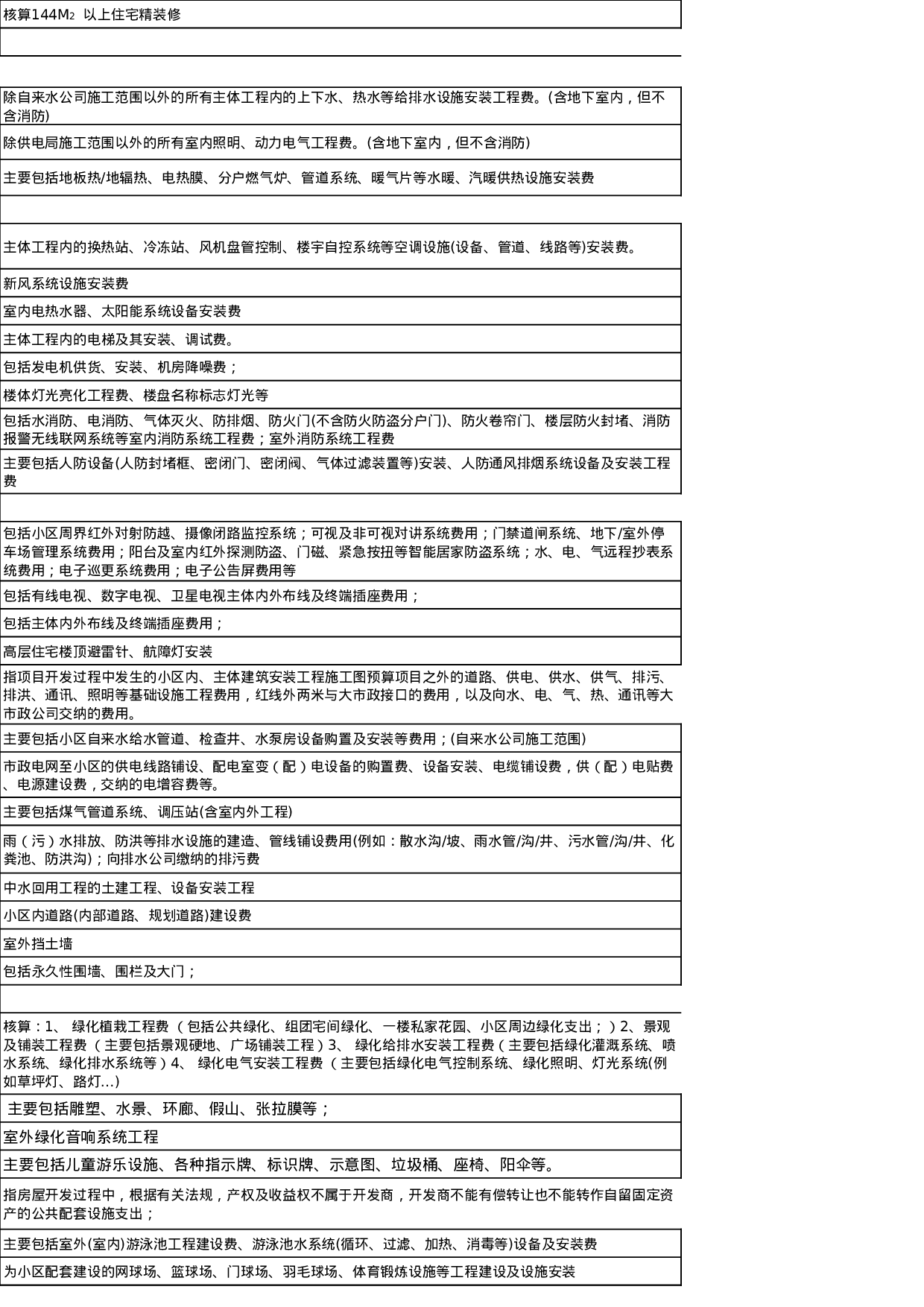 成本科目.xls 第5页