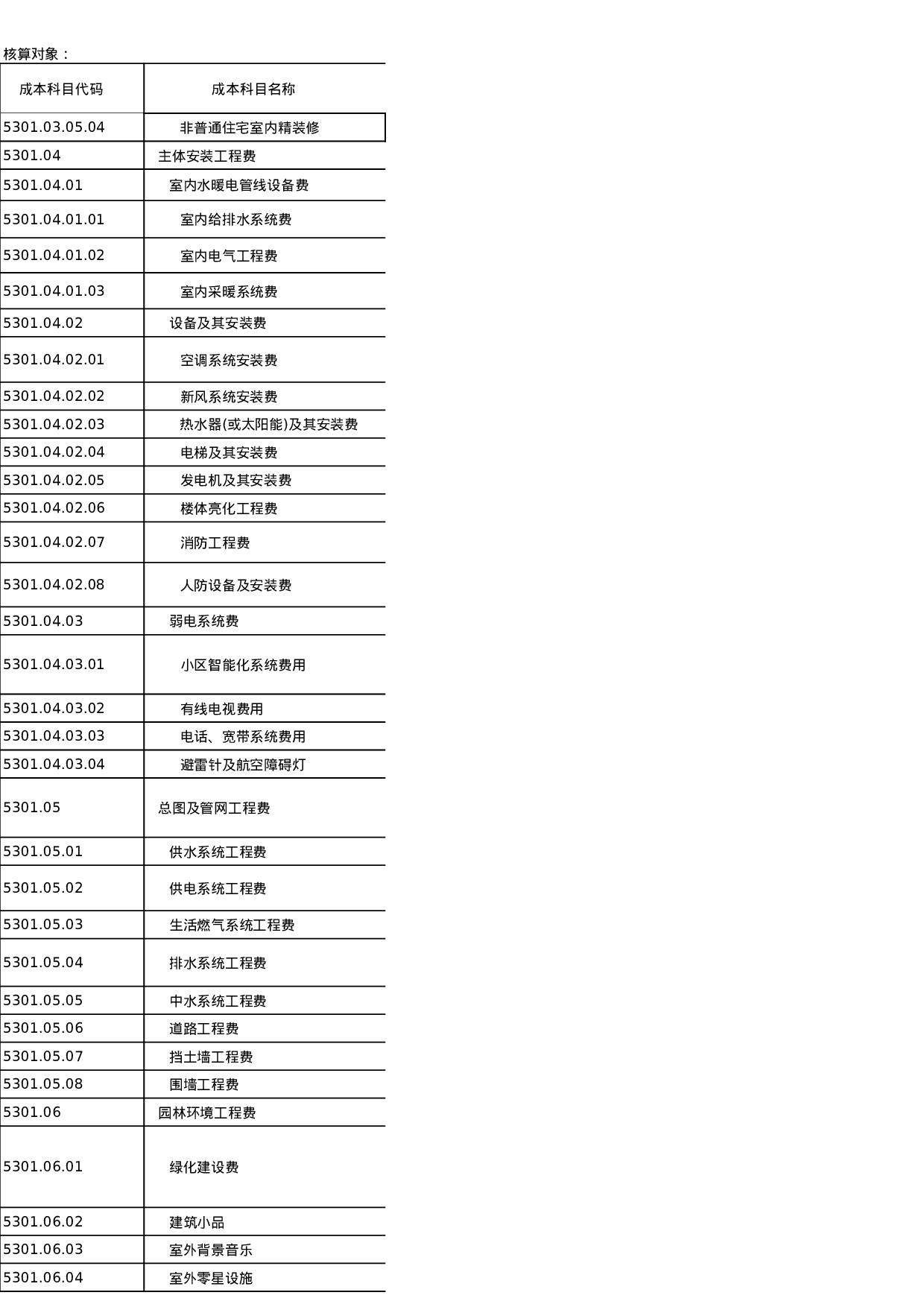 成本科目（修订0119）.xls 第2页