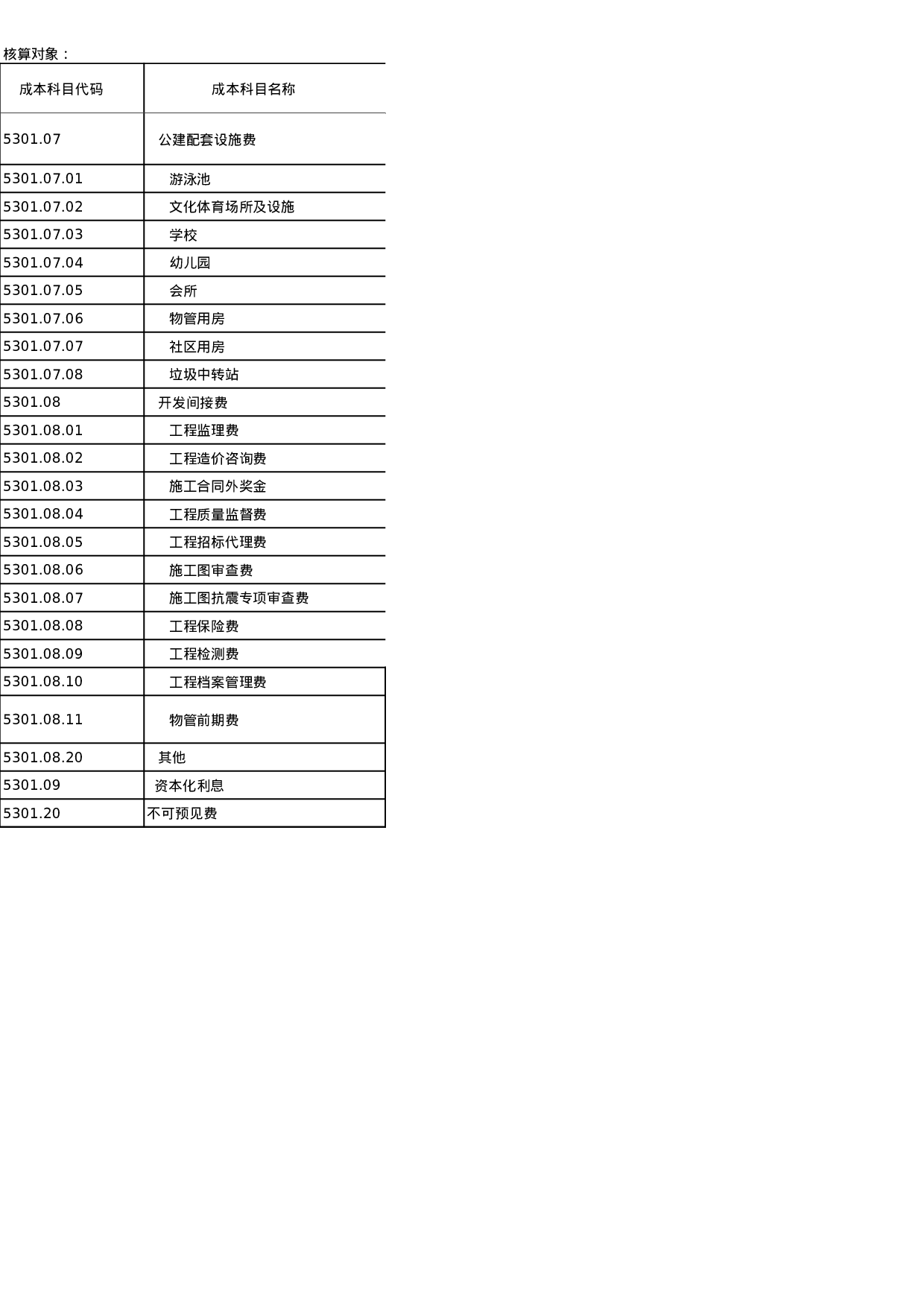 成本科目（修订0119）.xls 第3页